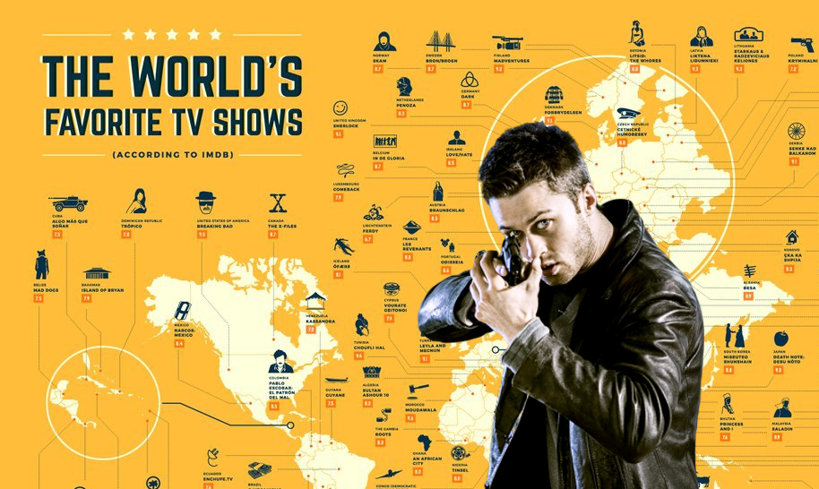 Najlepiej oglądane seriale w danym kraju. Mapa z okazji Światowego Dnia Telewizji